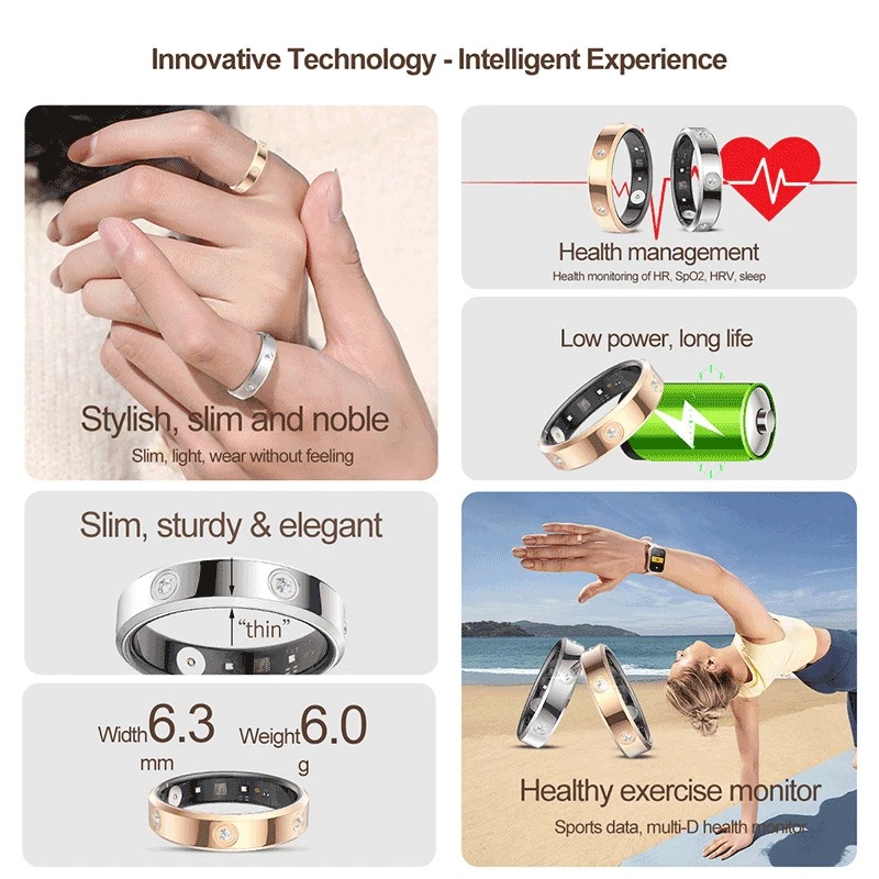 Pierścień Xiaomi Smart Ring Da – Wrist Wraps Fitness recenzja i cena