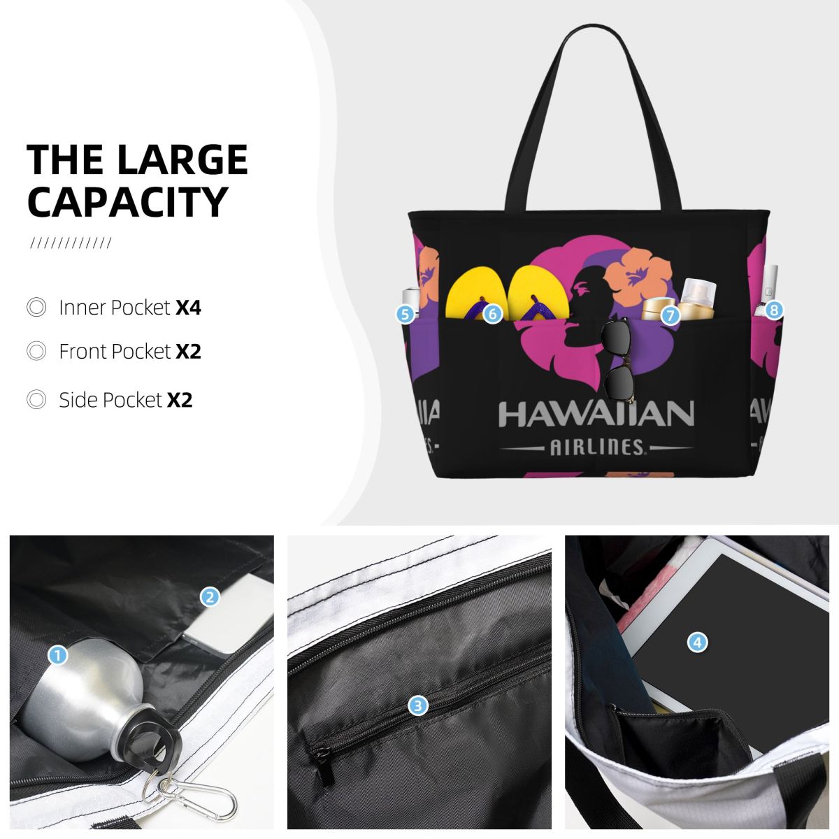 Torba podróżna Hawaiian Airlin – Yoga Fitness Tote recenzja i cena