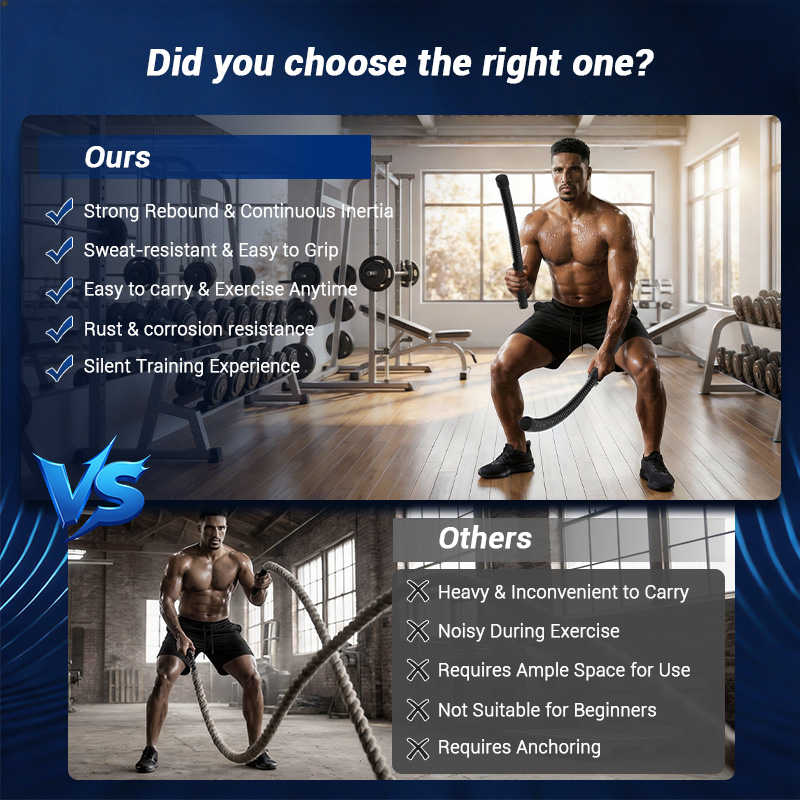 UMAY Lina do ćwiczeń bez linki – Battle Rope Exercise recenzja i cena