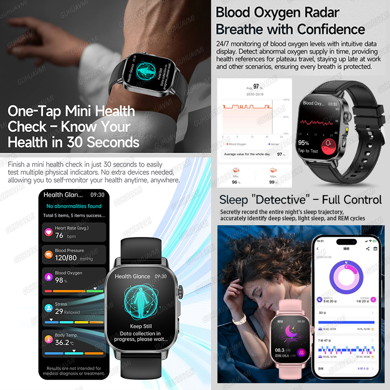 GUHUAVMI 2026 Nowy Precyzyjny  – Wrist Wraps Fitness recenzja i cena