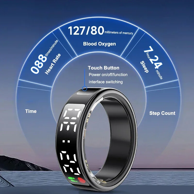 Inteligentny pierścień dla męż – Wrist Wraps Fitness recenzja i cena