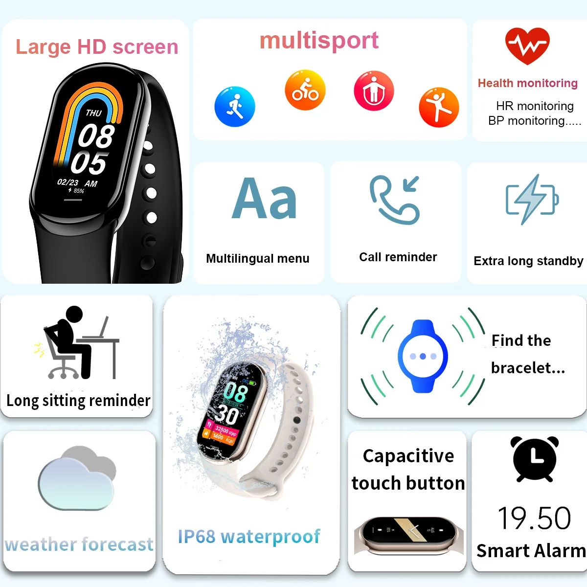 Nowy Oryginalny Mały Smartwatc – Wrist Wraps Fitness recenzja i cena