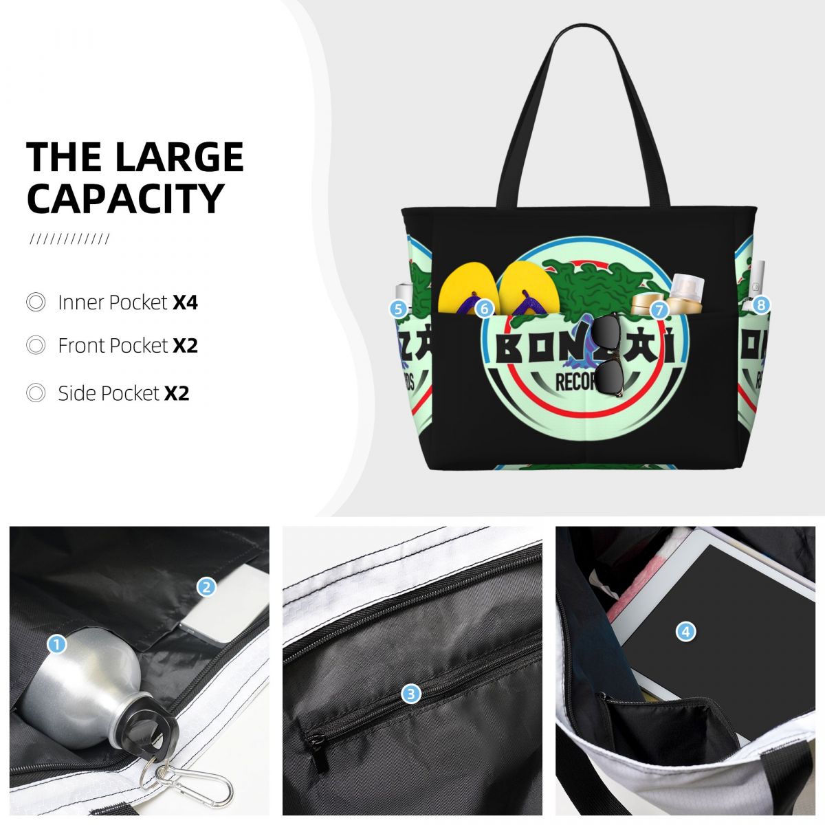 Torba plażowa Bonzai Records,  – Yoga Fitness Tote recenzja i cena