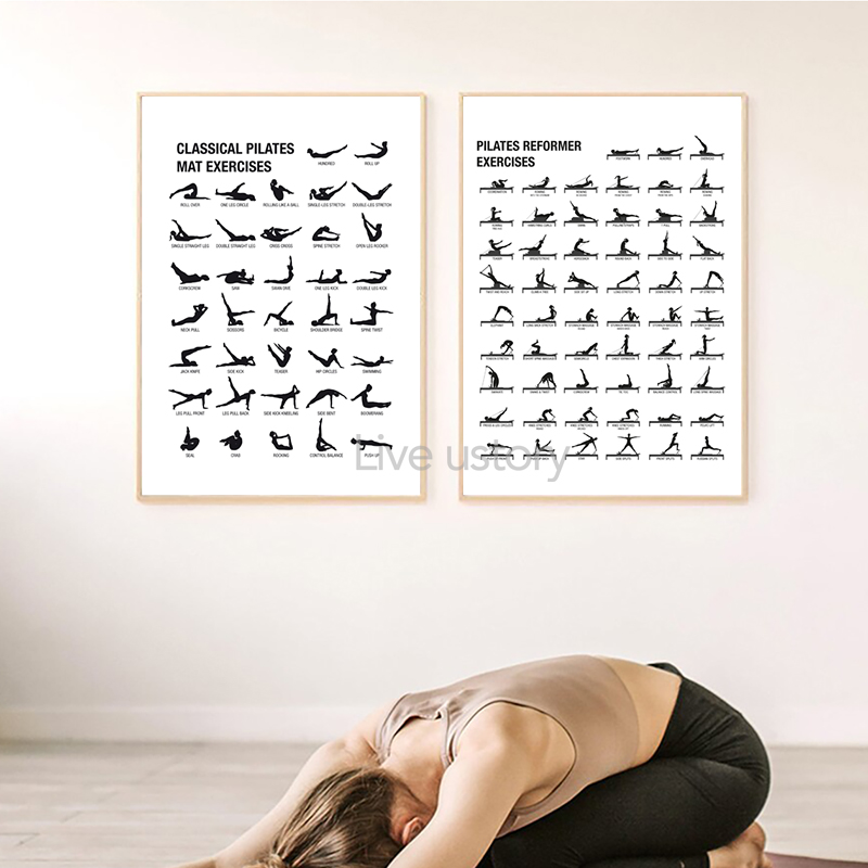 Plakat bez ramy z schematem ćw – Fitness Yoga Pilates recenzja i cena